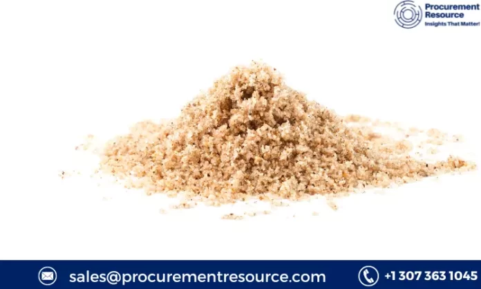 Silica Sand Prices