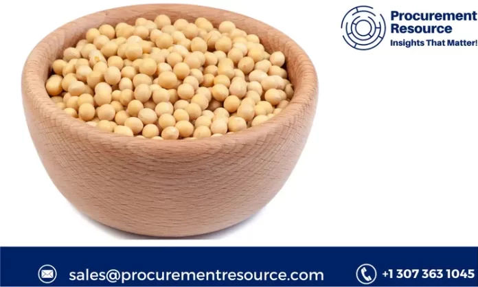 Soybean Production Cost