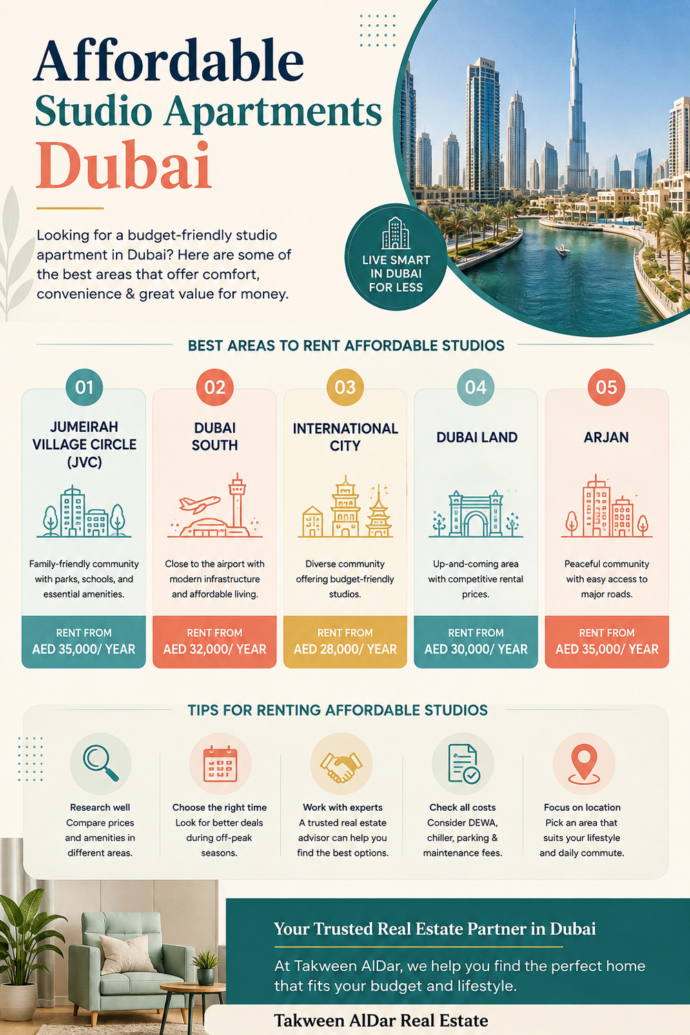 studio apartments for sale in Dubai